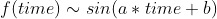 Sine fit animation