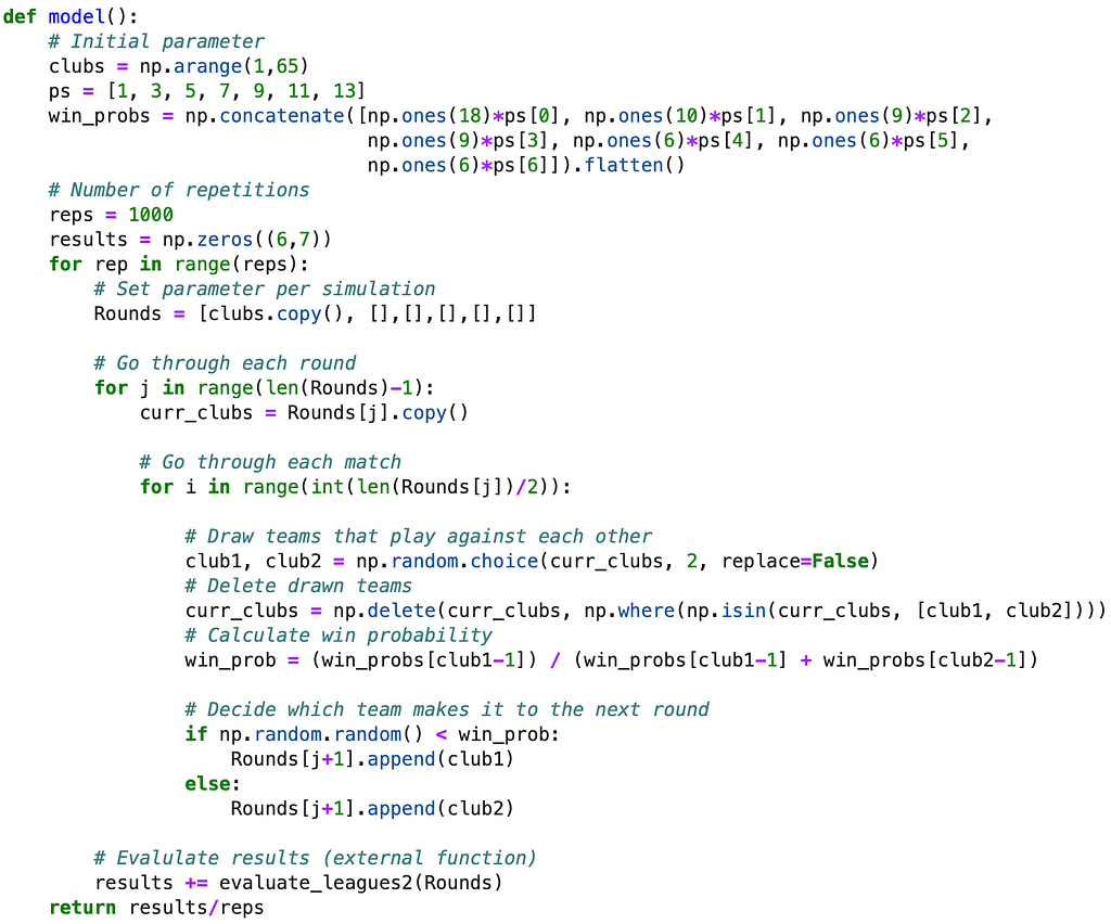 Stochastic model to simulate knockout tournament